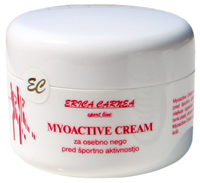 Myoactive gel